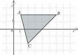 KOORDINATNI SUSTAV.VEKTORI. Udaljenost točaka S(,0) i T(0,) iznosi : A. 8 B. 0 C. 4 D.. Koliki je opseg zemljišta na slici ako stranice u kvadratnoj mreži imaju duljinu 5 m?