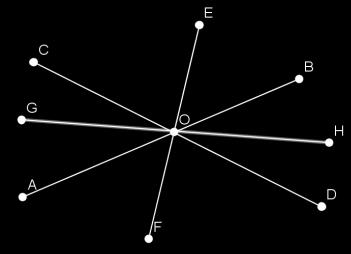 obtuz 9 < m( OB) < 18 Unghi alungit m( OB ) 18 Unghiuri complementare m( OB) + m( BOC) 9 Unghiuri