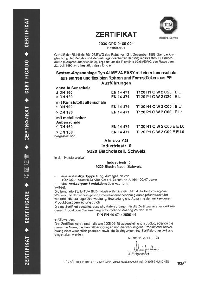 Ostatné informácie Certifikát 62 Najširší