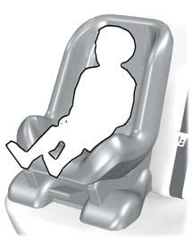 Ασφάλεια παιδιών Παιδικό κάθισμα ασφαλείας ΠΡΟΕΙΔΟΠΟΊΗΣΗ Βεβαιωθείτε ότι τα παιδιά σας κάθονται με την πλάτη τους σε όρθια θέση.