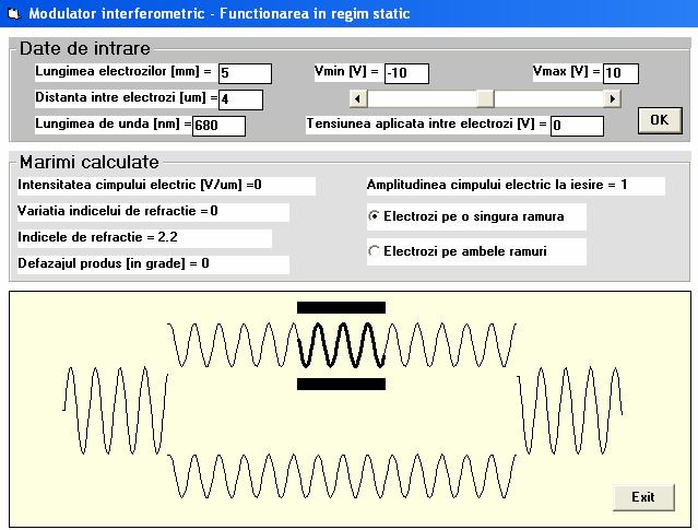 Referatul Figura 10. Modulator MZ (copyright Mircea Hotoleanu) BIBLIOGRAFIE Lista tuturor interferometrelor: http://en.wikipedia.org/wiki/list_of_types_of_interferometers Michelson http://www.youtube.