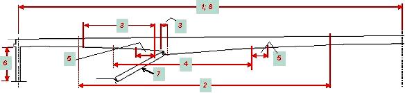 Ojačanja 2, 4, 5 (RB,AB) = Dodatni poprečni ramovi u gredi. Ojačanja 2. Umetnuti poprečni ramovi na a/2 = 7500/2 = 3750 mm. Ojačanja 4.