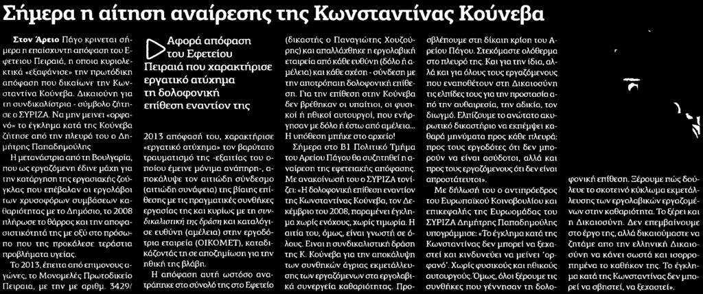 ΚΟΥΝΕΒΑ Μέσο:.