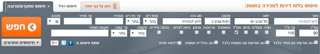 דוגמת הדירה כמה עולה