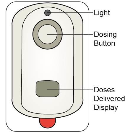 Lumină Buton de dozare Afişaj privind dozele eliberate În timpul asamblării IONSYS trebuie să se poate mănuşi. Tava se deschide trăgând spre înapoi capacul tăvii.