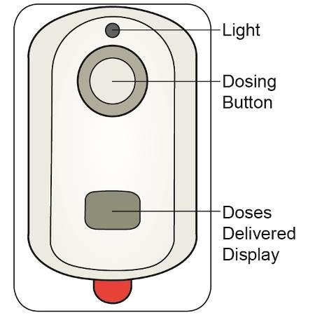 IONSYS este un sistem transdermic şi constă dintr-un dispozitiv de control electronic (carcasa superioară) şi o unitate pentru medicament (carcasa roşie de la bază).