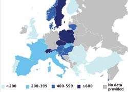 Ρεαλιστικοί στόχοι για τις υπόλοιπες Ευρωπαϊκές χώρες ppci για >70% των ασθενών με STEMΙ ppci για >600 ασθενείς ανά