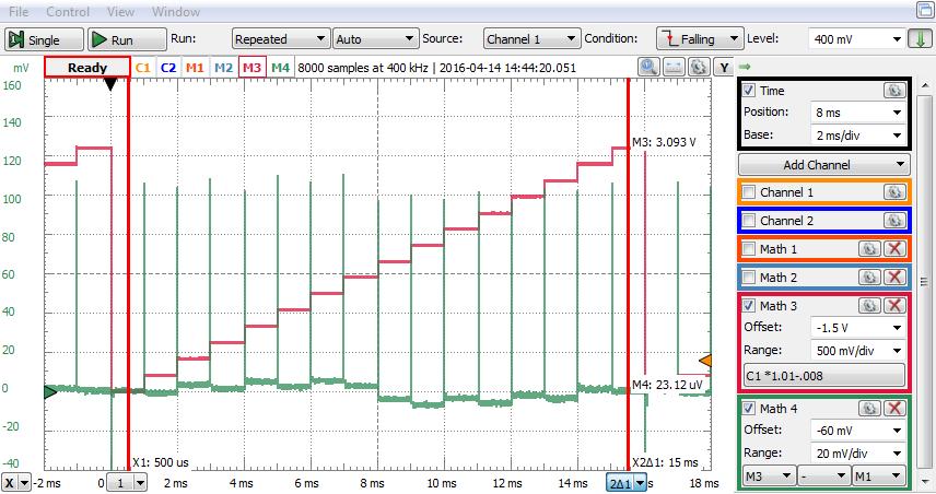 eţele de rezstenţe eşantoanelor de pe C (semnalul real) versus cele ale semnalulu deal Math. Dferenţele sunt relevate în Math2. Observaţ că Math2 are un ange dfert faţă de C ş faţă de Math.