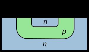 meana sbtre) s pse n cotact c tre termnale nmte: emtor (E), baza (B) s colector ( C).