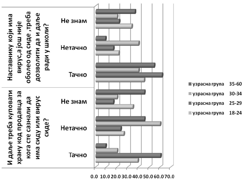 ЗДРАВСТВЕНА ЗАШТИТА