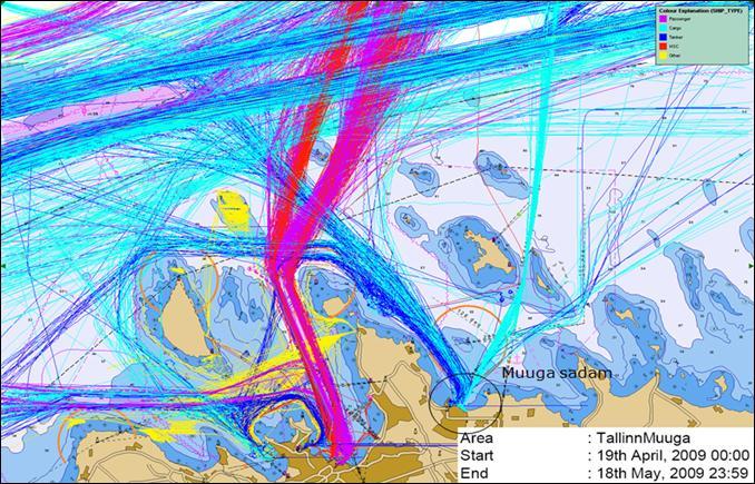 3.6.4. Laevaliiklus Muuga sadama piirkonnas Muuga PHAJ kavandatakse Tallinna Sadama AS-ile kuuluvale territooriumile, millel asub ka üks Eesti suurimaid kaubasadamaid Muuga sadam.