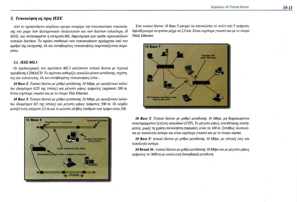 5. Τυποποίηση ως προς IEEE Από το προηγούμενο κεφάλαιο έχουμε αναφέρει την αναγκαιότητα τυποποίησης στο χώρο των ηλεκτρονικών υπολογιστών και των δικτύων ειδικότερα.