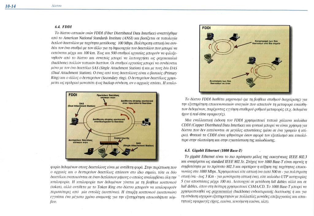 6.4. FDDI Το δίκτυο FDDI διαθέτει μηχανισμό (με τη βοήθεια σταθμού διαχείρισης) για την εξυπηρέτηση επικοινωνιακών αναγκών που απαιτούν τη μεταφορά ευαίσθητων δεδομένων, παρέχοντας εγγύηση σταθερού