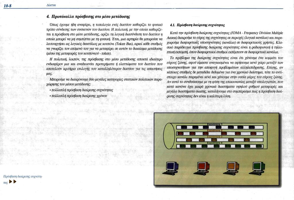 4. Πρωτόκολλα πρόσβασης στο μέσο μετάδοσης Όπως έχουμε ήδη αναφέρει, η τοπολογία ενός δικτύου καθορίζει το φυσικό τρόπο σύνδεσης των συσκευών του δικτύου.