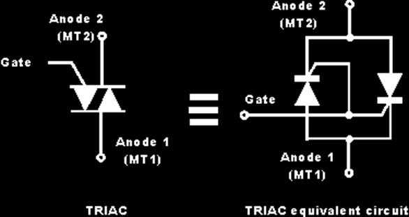 Meža, M. Primerjava nelinearnih elektrotehniških stikalnih elementov 7 Slika 3: MOSFET tranzistor z induciranim kanalom (vir: http://www.petervis.com/electronics/mosfet_symbol/mosfet_symbol.