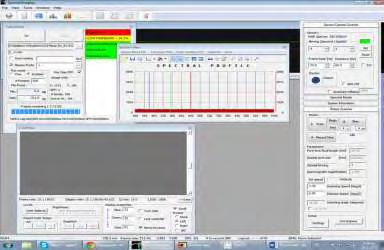 Εικόνα 14. Display προγράμματος DAQ για κλειστό κλείστρο κάμερας.