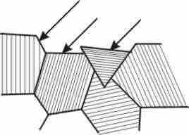 2 Základné teoretické poznatky Štruktúrnu stavbu kovov pozorujeme na vzorkách, resp. replikách pomocou svetelného alebo elektrónového mikroskopu.