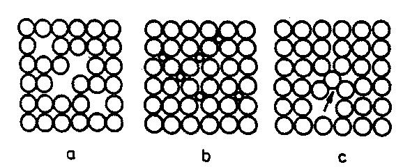 téma 1 Kryštalická stavba kovov smerov sú vlastne súradnicami bodu P (obr.1.5), ktorý leží na spojnici s počiatkom súradnicového systému. Kryštalografický smer je získaná spojnica.