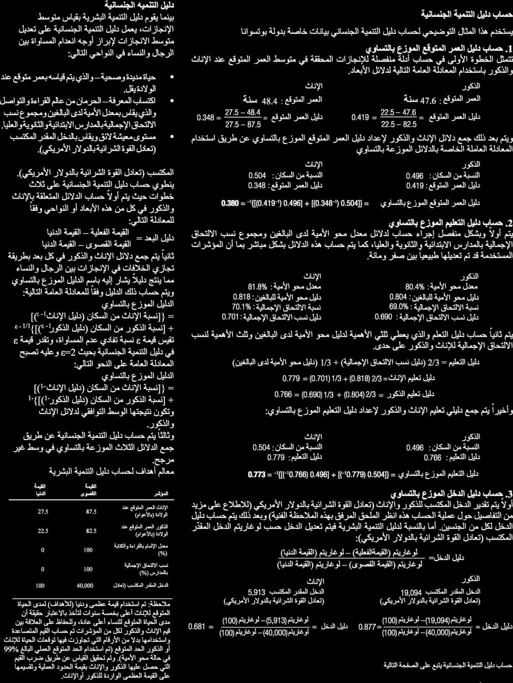 346 تقرير التنمية