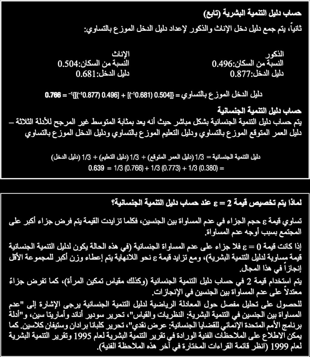 تقرير التنمية