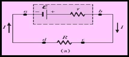 :( القدرة الكهربية (P هي معدل التغير الزمني للطاقة الكهربية المستنفذة هي حاصل ضرب فرق الجهد الكهربي في شدة التيار وتكون شكل العلاقة: P =. V, P = 2.