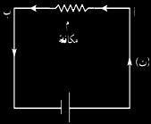 يذكر الطالب طرق توصيل القاوات.