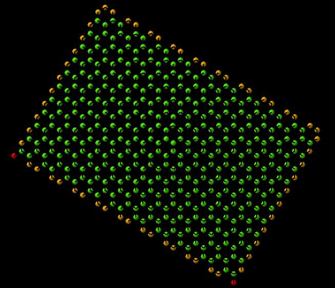 Τύλιγμα (10,10) SWCNT