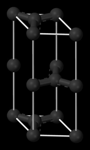 ανάκλιντρου (face-centered cubic
