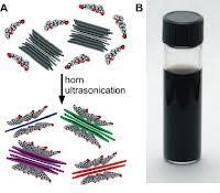!!!!! Epitaxial