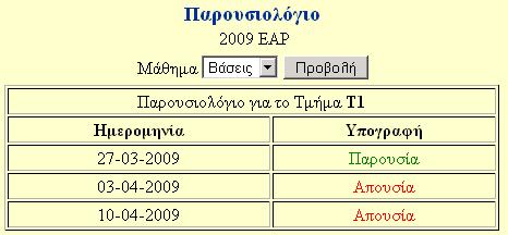 Όνοµα αρχείου upografh_ Σχετική θέση./student/ parousiologiou.