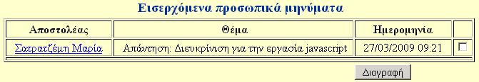 php./student/student_index.php 49 Όνοµα αρχείου connect.php Σχετική θέση././ auth.