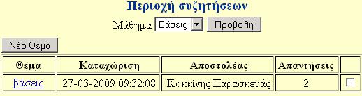 perioxh_suzhthsewn.php Σχετική θέση.