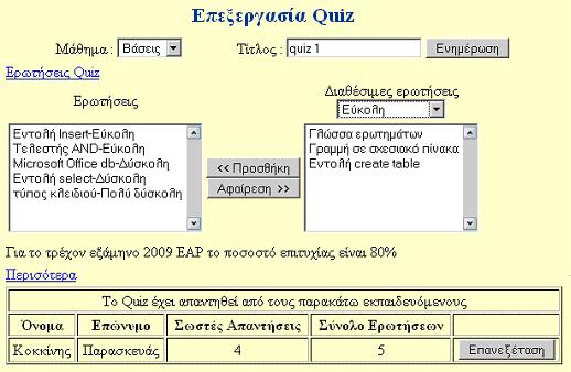 Στην επεξεργασία του quiz, ο εκπαιδευτής µπορεί είτε να τροποποιήσει το quiz είτε να ελέγξει ποιοι εκπαιδευόµενοι έχουν συµπληρώσει το quiz για το συγκεκριµένο εξάµηνο καθώς και την επίδοση τους.