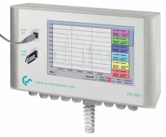Inregistratoare grafice CS PM 210 Contor curent/putere efectiva cu montare pe panou Masoara tensiune, curent si calculeaza: Putere activa [kw] Putere aparenta [kva] Putere reactiva [kvar] Energie
