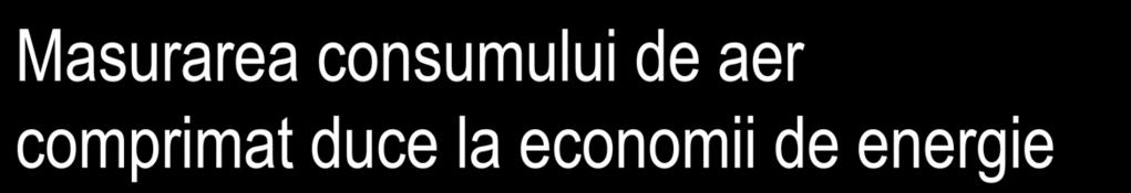 Debit Masurarea consumului de aer comprimat duce la economii de energie Fiecare unitate de productie