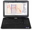 Punct de roua FA 510 / FA 515 Noii senzori pentru punct de roua, cu concept sofisticat de diagnoza Pe langa iesirea analogica standard 4.