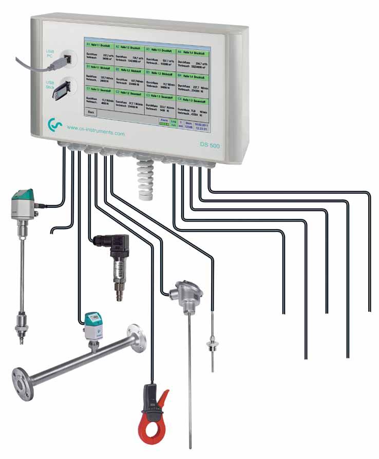 Inregistratoare grafice DS 500 Inregistrator inteligent pentru aer comprimat si gaze Versatil: Pana la 12 senzori, inclusiv toti senzorii CS (consum, punct de roua, presiune, curent, KTY, Pt100,