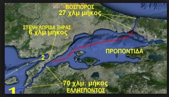 αυτή χρήση της Μαύρης Θάλασσας για την σύνδεση µε τη Μεσόγειο.