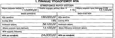 Πεξίπησζε 8 ε : Παξάδνζε αθηλήηνπ αληηπαξνρήο Ζ επηρείξεζε ΚΣΗΡΗΟ ΑΔ παξαδίδεη ην Β1 δηακέξηζκα (11% πνζνζηφ ζπκκεηνρήο) ζηηο 10/3 θαη ηελ επφκελε ππνγξάθεη ζπκβφιαην κε ηνλ αγνξαζηή.