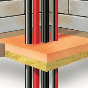 Πυροπροστασίας καλωδίων (FR Cable Coating) Υλικό Πλήρωσης / Κονίαμα Πυροπροστασίας (FR Mortar) Δοχείο 19