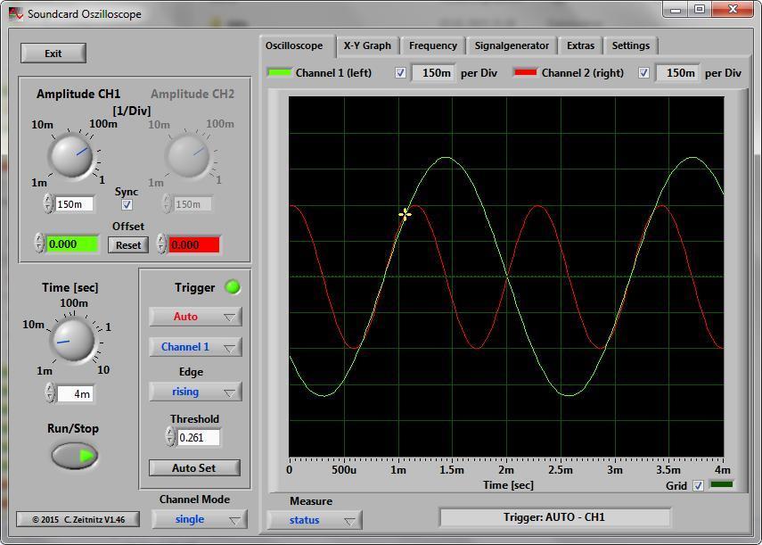 r 0 = 20.61 ом 4.