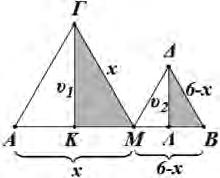 04 ΚΕΦΑΛΑΙΟ 7: ΜΕΛΕΤΗ ΒΑΣΙΚΩΝ ΣΥΝΑΡΤΗΣΕΩΝ 4. Αν θέσουμε (ΑΜ) = x, τότε θα είναι (ΜΒ) = 6 x (σχήμα). Από το ορθογώνιο τρίγωνο ΚΓΜ παίρνουμε x x 3x x x x 3 υ = = =, οπότε υ =.
