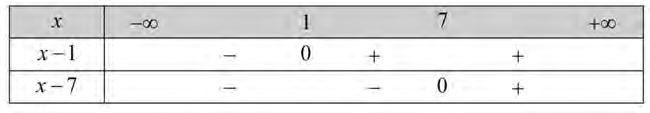4.. Ανισώσεις ου βαθμού 5 Αυτό σημαίνει ότι το σημείο Ρ είναι σημείο του τμήματος ΑΒ. Επομένως, οι λύσεις της εξίσωσης είναι τα x [, 7].