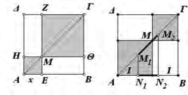 56 ΚΕΦΑΛΑΙΟ 4: ΑΝΙΣΩΣΕΙΣ = =, με x α, x α. α + α α α α x 3 x (x )(x ) x 4. Η διακρίνουσα της εξίσωσης είναι = 9λ 4 λ ( λ+ 5) = 9λ 4λ 0λ = 5λ 0λ.