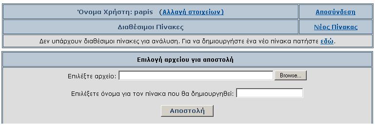 Στην πρώτη γραμμή πρέπει να αναγράφονται οι ετικέτες για τις στήλες, ενώ στην πρώτη στήλη οι ετικέτες για τις γραμμές.