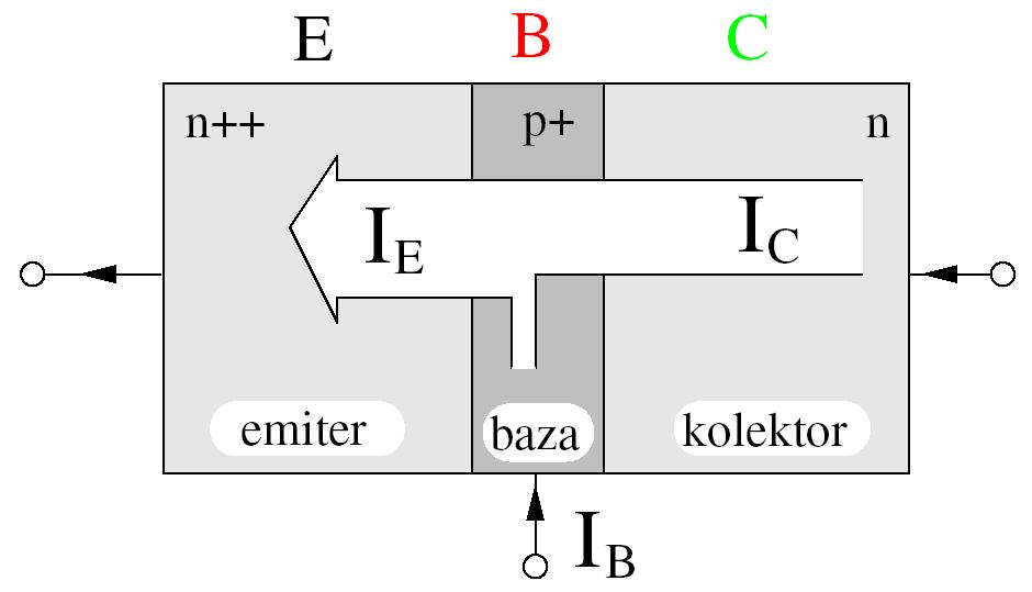 Eksperimenti iz osnov moderne fizike drugi del (2013/14) 11 6 Boltzmannova konstanta Pri vaji merimo Boltzmannovo konstanto k.