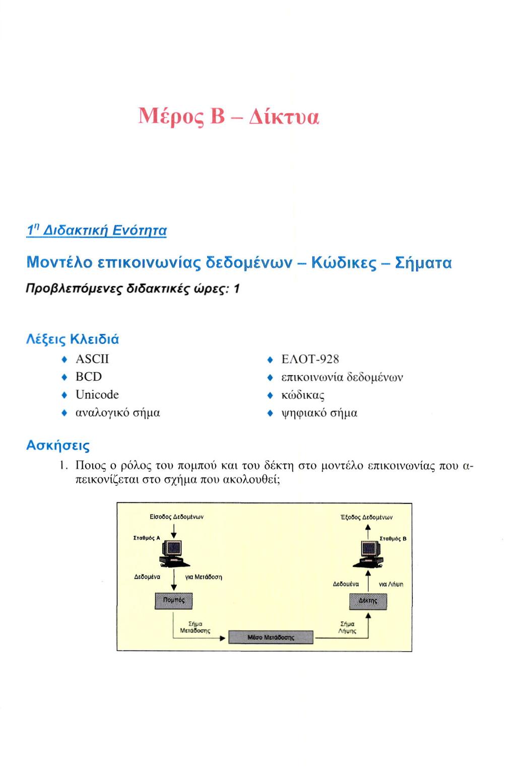 Μέρος Β - Δίκτυα 1 η Διδακτική Ενότητα Μοντέλο επικοινωνίας δεδομένων - Κώδικες - Σήματα Προβλεπόμενες διδακτικές ώρες: 1 Λέξεις Κλειδιά ASCII BCD Unicode αναλογικό σήμα ΕΛΟΤ-928 επικοινωνία