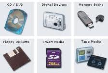2.3. Υλικό (Hardware) Τεχνολογία Αποθήκευσης Μαγνητικοί Δίσκοι (Σκληροί Δίσκοι,USB Flash Disk)