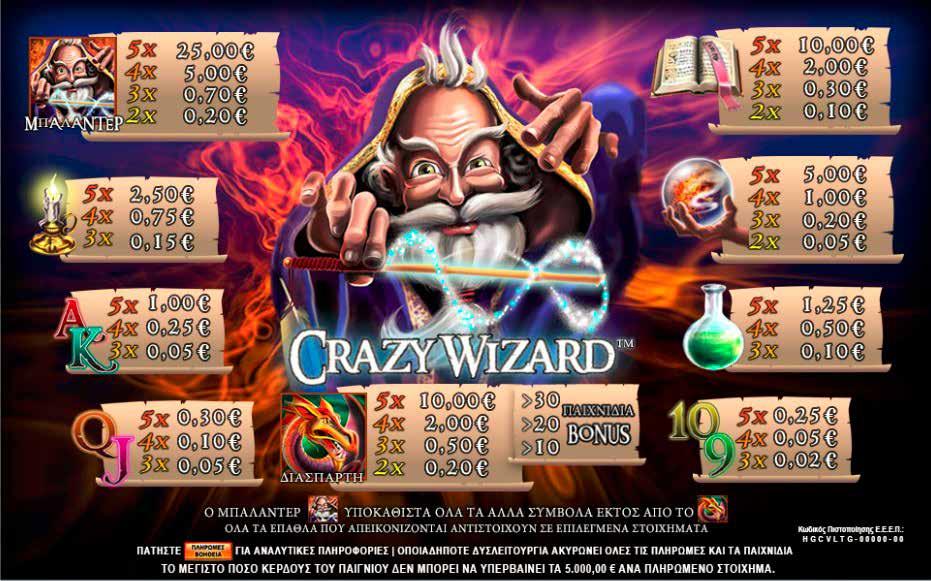 3.1.3 CRAZY WIZARD / ΠΙΝΑΚΑΣ ΠΛΗΡΩΜΩΝ / ΑΠΟΔΟΣΕΩΝ Μόνο το υψηλότερο κέρδος αποδίδεται ανά γραμμή αποδόσεων που στοιχηματίσθηκε. Το κέρδος δεν μπορεί να υπερβεί τα 5.
