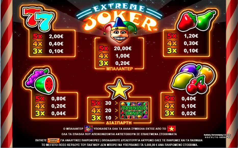 3.2.3 EXTREME JOKER / ΠΙΝΑΚΑΣ ΠΛΗΡΩΜΩΝ / ΑΠΟΔΟΣΕΩΝ Μόνο η υψηλότερη κατηγορία αποδόσεων δίνεται ανά γραμμή αποδόσεων που στοιχηματίσθηκε. Το κέρδος δεν μπορεί να υπερβεί τα 5.